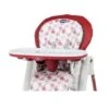 CHICCO Polly Progres 5 - Fodera Rivestimento Seggiolone Red -Chicco in Italia polly progres 5 fodera rivestimento seggiolone red 172075